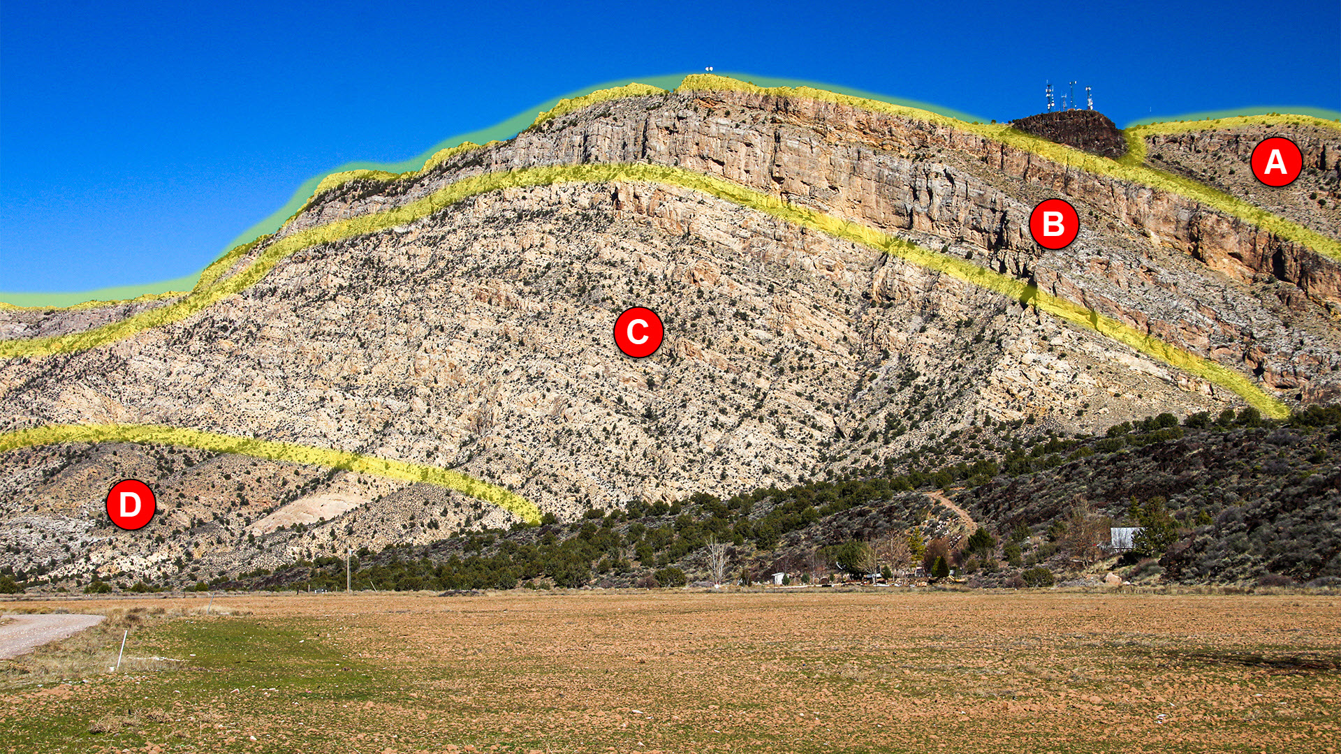 Hurricane Fault