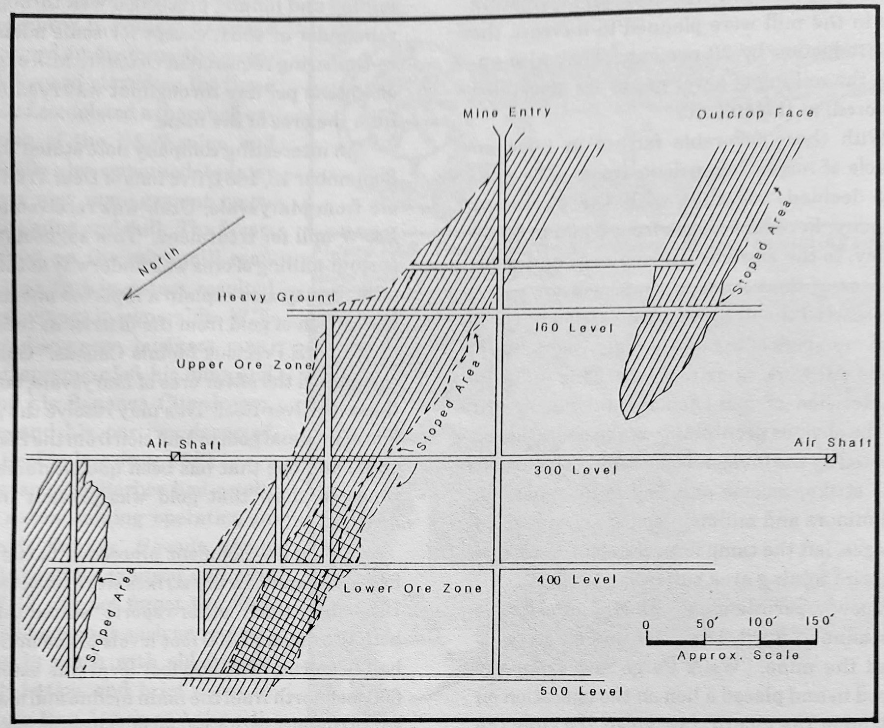 Map and cross-section of the Barbee-Walker's underground workings